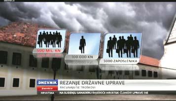 Vlada joπ raëuna precizne troπkove dokupa mirovina za oko 5.000 zaposlenika dræavne i javne uprave.