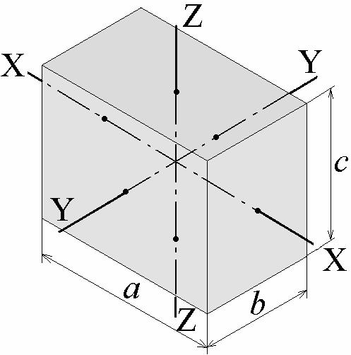 Corpul PozŃa axlor ş notańl gomtrc RlaŃ d calcul Clndru (dsc) cu gaură ( )