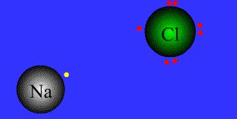 O H - iónová väzba jeden alebo viac atómov stráca elektrón (elektróny) v prospech iného atómu, aby mali zaplnené vonkajšie vrstvy vznikajú kladnéa záporné ióny,ktoré sa elektrostaticky priťahujú,