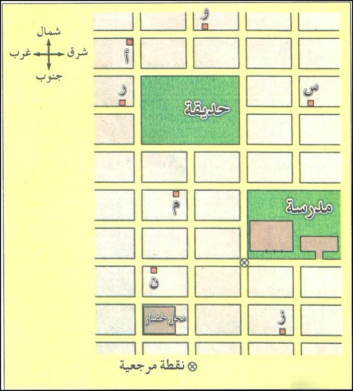 366 "فاعلية التدريس باستخدام السبورة