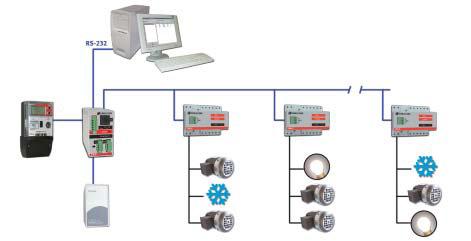 Principot na rabota se bazira na merewe na momentalnata mo]nost preku dobienite impulsi od elektronskoto broilo koe ja meri potro[uva~kata na elektri~na energija, i avtomatsko presmetuvawe i