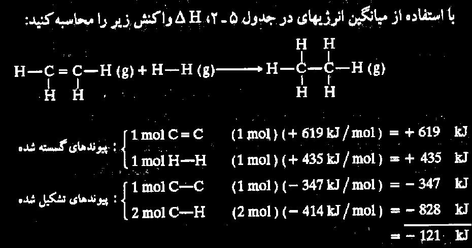 مثال 40