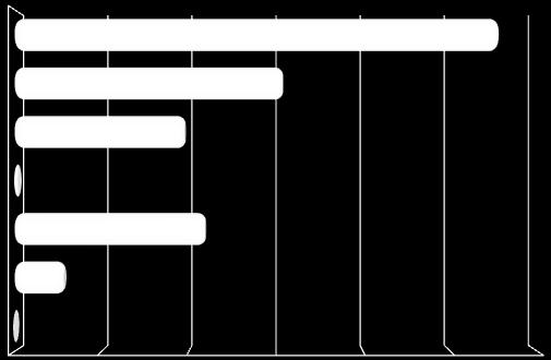 Analytical Methods (Area) (Volume) (δ) (m) (Rec) Value 103929069 1 502038 1 92 Uncertainty 3,68 0,005654 10999 0,0004032 1,8 Area 103929069 103929072,7 103929069 103929072,7 103929069 103929072,7