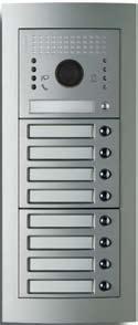 panel IDROBOX PLUS: