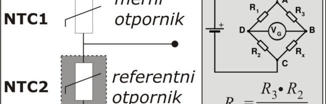 JAVLJAČI POŽARA - JAVLJAČI TOPLOTE TERMODIFERENCIJALNI JAVLJAČI Detektuju brzinu porasta temperature u Termodiferencijalni pneumatski javljačj vremenu: Te mper ratura Alarm Normalno stanje Vreme