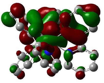 of HOMO (B3LYP/LanL2DZ) of 2,