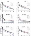 53 Cell Metabolism Cell Metabolism 54 A10343 A10659 A10660 A11025 A11062 A11074 A11130 A11131 A11189 A11195 A11251 A11269 A11272 A11402 A11768 Hydroxylases A10485 A10542 A10637 A10920 A11172