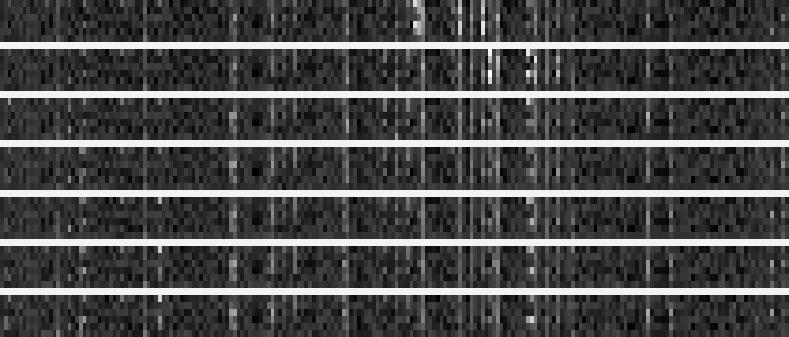 Chapter 8 *&%&#$*"%*?&-&)*32 * %& &# %(* * 52 "%*? *%)*"' -%-$&)&# -- * *&*# * &% * 2 "% *?