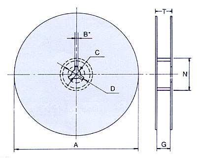 SPECIFICATION Reel Package FCF-W series Size Packaging Q'ty A N C D B G T 0402 10Kpcs / Reel 1Kpcs / Reel 178.0±2.0 60.0±0.5 13.0±0.5 20min 2.0±0.5 10.0±1.5 14.9 max. 100.0±0.5 52.0±0.5 13.0±0.5 20min 2.0±0.5 9.