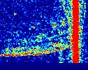 1 t 1t t ét t rt 59.5 58.5 57.5 ONERAS AA (mode air air) / Voie somme 20 18 16 14 Distance (km) 56.5 55.5 12 10 8 54.5 53.5 52.