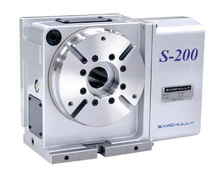 S-200,200L Controller type for Realize High