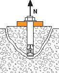 Standard embedment (Galvanized and SS) SPIT CC- Method 3/10 TENSILE in kn Pull - out resistance for dry and wet concrete (1) SHEAR in kn Concrete edge resistance N 0 Rd,p Design pull - out