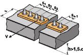h ef Ψ c,n Must be used for each spacing Ψ s-c,v 40 0,50 50 0,56 0,53 60 0,63 0,58 0,52 80 0,75 0,69 0,61 0,57 120 1,00 0,92 0,80 0,73 135 1,00 0,86 0,79 165 1,00 0,91 190 1,00 INFLUENCE OF SPACING