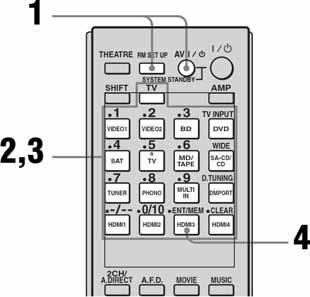 Programiranje daljinskog upravljača Daljinski upravljač možete prilagoditi za rad s drugim komponentama te ga čak programirati za komponente drugih proizvoñača i Sony komponente kojima inače ne može