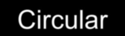 Circular Waveguide The waveguide is