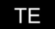 TE Modes H =ψ