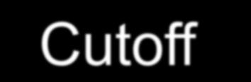 Cutoff Frequecy:TE x p values p \ 0 1 2 3 4 5 1 3.