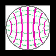 waveguide TE 11 mode of circular