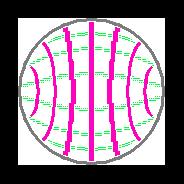 waveguide TE 11 mode of circular