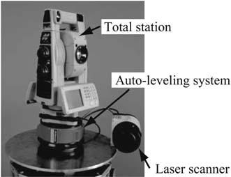 10 Flowchart of data collection measured by total station Table 4 Fig.