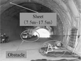 6 Max. range 330 [m] Scanning speed 3,000 [points/s] Fig. 20 Obstacles in the tunnel Fig.