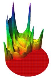 /*5,$+& '/$:& 9)+5/)& H& *+& ^& L,5#& %*5)/ )3)%$;:)+5& $'& 9)+5/)& >& *+& YB& & 9)+5/)& H& *+& ^ :)/.