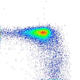 cells WT STAT1 Tg CD62L Tn Teff /em Tcm CD44 % T cell subsets 1 8 6 4 2 ns ns ns