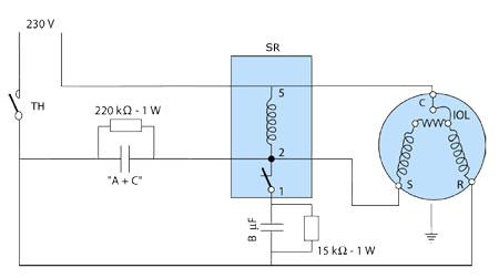 Electrical CSR starting with additional winding IOL: inner motor protection (klixon) A, C: main condensers B: starting condenser C: common / S: additional starting winding TH: thermostat SR: movement