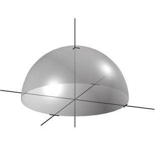 The level curves are circles centered at the
