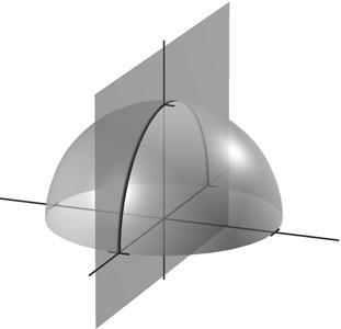 (c) g(, ) (, ) (d) is a horiontal translation o