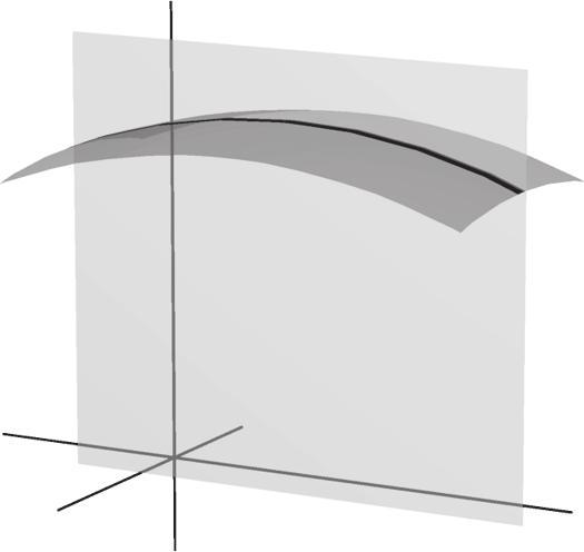 Section. Partial Derivatives 9 0. sin( ct) ccos ct t sin t cos( ct) c ct sin So, t ( ct) c. 0. cos( + ct) csin + ct t t c + ct 6 cos ( ct) sin + 6 cos + t ( ct) + c ( 6 cos ( ct) ) c 0.