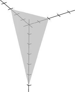 Section. Introduction to Functions o Several Variables 69., : Domain: { } Range: all real numbers, 5. Domain: 0 +, : + { } Range: 0, 6. Domain: 0 + +, : + ( ) Range: 0 7.