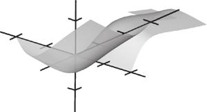 (a) + 0, ( 5,, ) F(,, ) + F (,, ) F ( 5,, ) 0 F ( ) Direction numbers: 5,, F,, 5,, 6 5 5 + 0 5 0 Plane: ( ) ( ) ( ) (b) Line: 67.