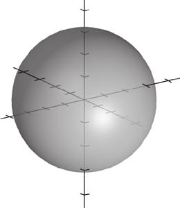 Section. Introduction to Functions o Several Variables 7 7. (,, ) + + c 9 9 + + Sphere 78. V(, ) 5 5 + + 5 c c c 5 5 5 7.
