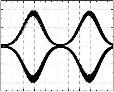 regeneration of λ s is achieved.