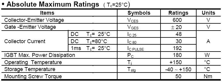 IGBT thực tế