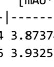 H 3a Racemic Chiral
