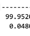 Figure 70.