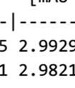 H H Ph 3e Racemic