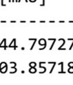 Figure 73.