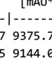 H Ph H 5e Racemic