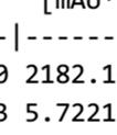 HPLC traces for racemic