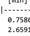 7f Br Racemic Chiral