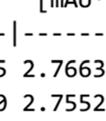 Figure 97.