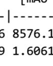 H H 5l Racemic Chiral Supplementary Figure 100.