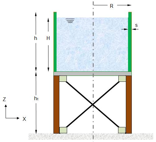 behaviour and capacity of steel tanks subjected to severe seismic events is a very important engineering topic [1].