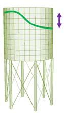 RESULTS The seismic inelastic behaviour of elevated steel tanks, which are subjected to the aforesaid real and artificial seismic sequences, is investigated here.