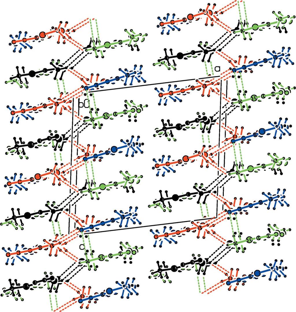 Table 1 Hydrogen-bond geometry (Å, ). D HA D H HA DA D HA C4B H4BBN1B i 0.98 2.56 3.424 (5) 147 C3D H3DBN1C ii 0.98 2.59 3.460 (5) 149 C4D H4DAN1B iii 0.98 2.52 3.