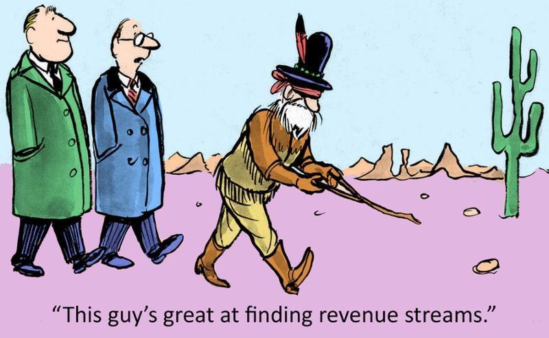 Business Model Canvas - Revenue streams (πηγές εσόδων) Για ποια παρεχόμενη αξία δέχονται οι πελάτες να πληρώσουν; Τιμολόγηση;