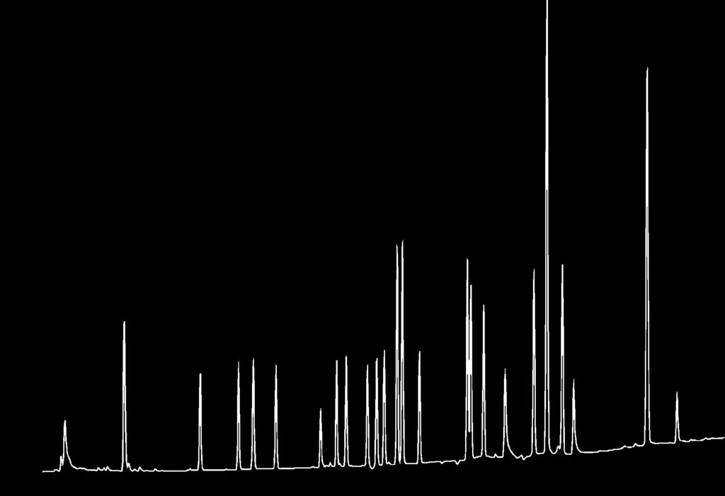 2 x 0 - AFS, 275 ºC Organochlorine Pesticides (EPA 808) Column: DM-70, 0 m x 0.5 mm x 0.50 µm Cat. No.: 747 Index: CER00409 Oven Temp.